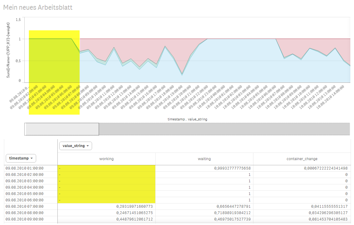 2015-12-07 14_46_29-Qlik Sense Desktop.png